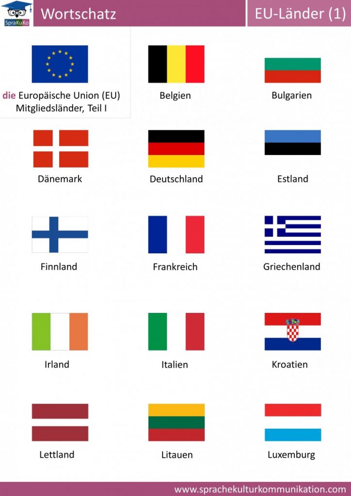Wortschatz | Länder | Europäische Union