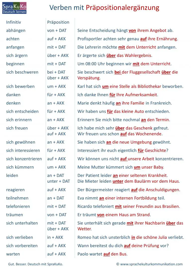 Verben mit Präpositionen Übung und Liste zum Deutschlernen