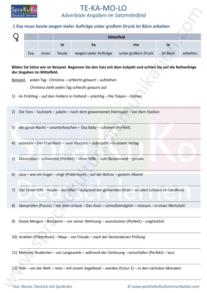 tekamolo Satzbau im Deutschen Beispiele und Erklärung