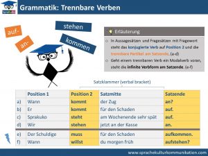 trennbare verben1