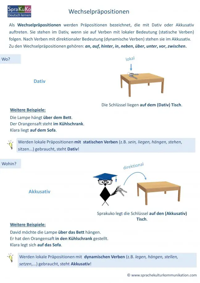 Wechselpräpositionen - Präpositionen mit Dativ & Akkusativ