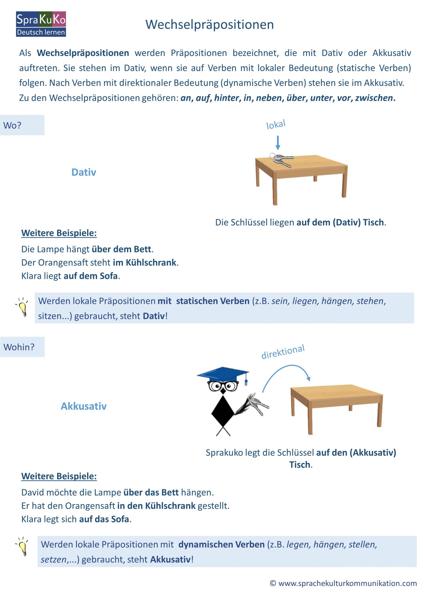 Wechselpräpositionen Präpositionen mit Dativ & Akkusativ