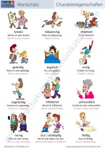 Wortschatz Charaktereigenschaften 1