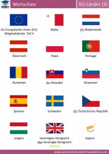 Wortschatz | Länder | Europäische Union