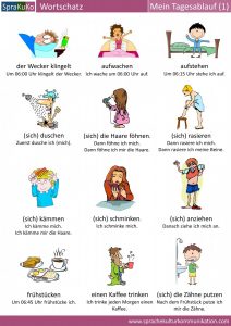 Wortschatz Mein Tag Tagesablauf 1