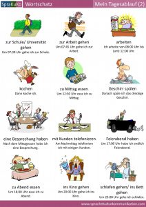 Wortschatz Mein Tag Tagesablauf 2 1