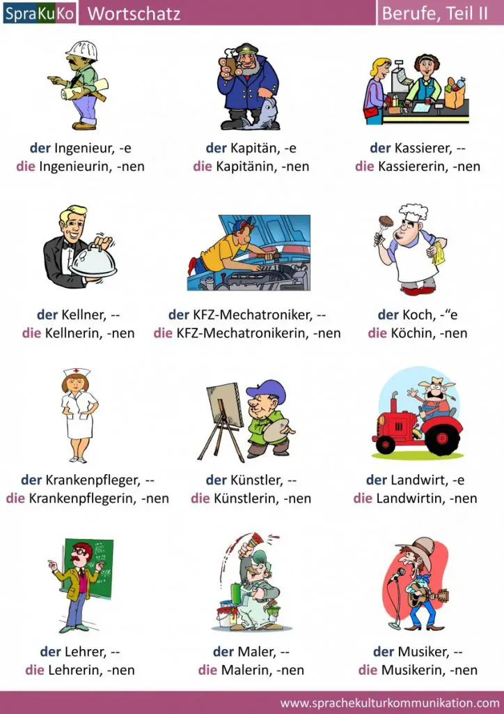 Wortschatz: Berufe | Vocabulary: Professions. Deutsch Lernen.