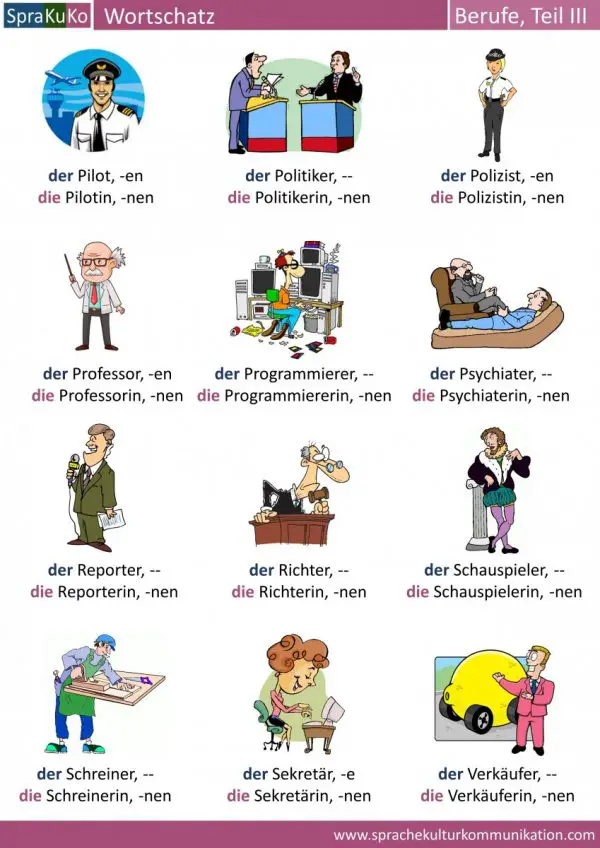 Hören B2 Beruf Mit Lösungen Wortschatz: Berufe | Vocabulary: Professions. Deutsch lernen.