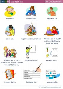 Wortschatz Im Deutschkurs