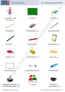 Wortschatz Im Klassenzimmer neu