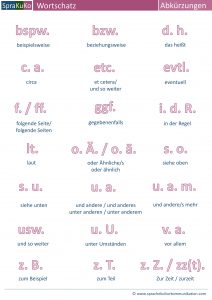 DaF Wortschatz Abkürzungen