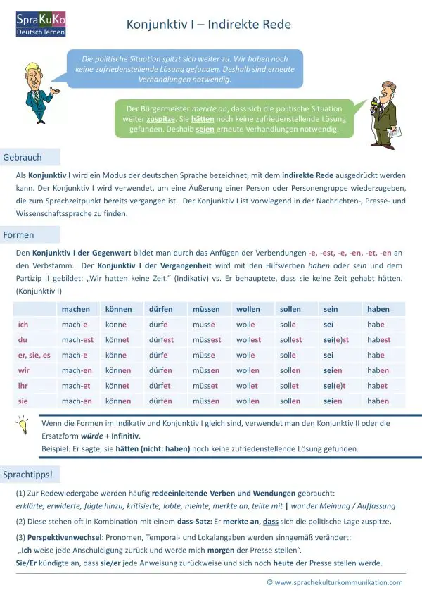 Konjunktiv 1 Und 2 Indirekte Rede Konjunktiv I - Indirekte Rede - Deutsch lernen online | Sprakuko