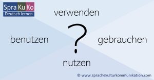 HEADER verwenden gebrauchen benutzen nutzen