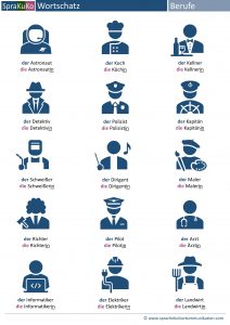DaF Wortschatz Berufe