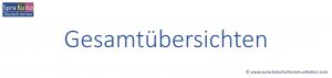 HEADER Gesamtübersichten Sprakuko DaF Deutsch als Fremdsprache