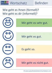 Über das Befinden sprechen