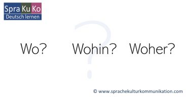 Fragewörter Wo? Wohin? Woher? Funktion Und Beispiele