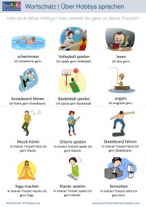 Wortschatz Hobbys In meiner Freizeit