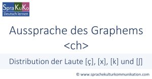 HEADER ich und ach Laut