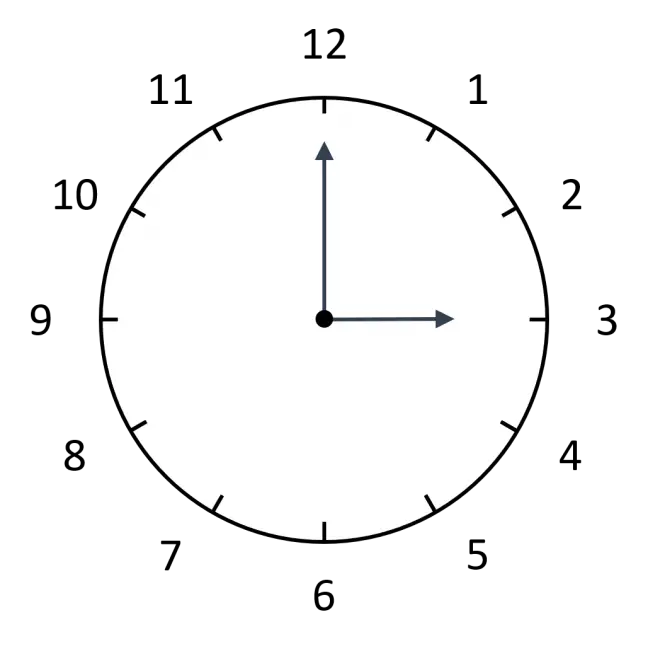 Morgen 7 Uhr Dreißig Uhr Wecken Drei Uhr - Deutsch lernen online | Sprakuko