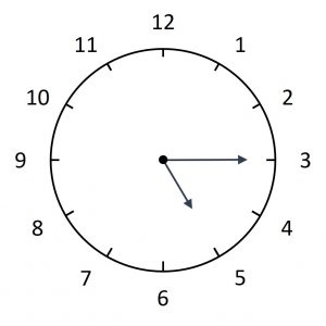 Uhrzeit 1715Uhr BEISPIEL