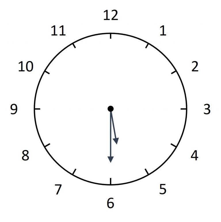 Wie Viel Uhr Ist Halb 2 Über die Uhrzeit sprechen - formelle und informelle Uhrzeit - DaF-Übungen
