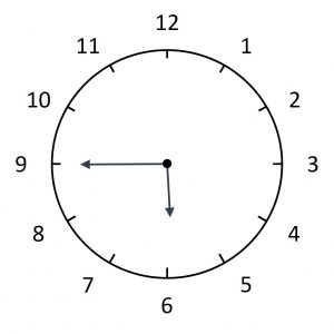 Uhrzeit 1745Uhr BEISPIEL