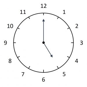 Uhrzeit 5Uhr BEISPIEL