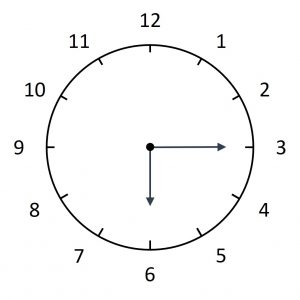 Uhrzeit Viertelnachsechs