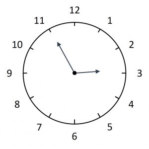 Uhrzeit fünfvordrei
