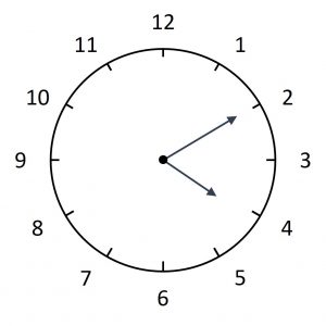 Uhrzeit zehnnachvier