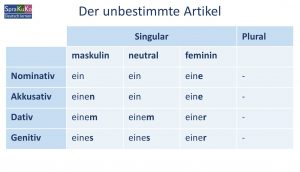 Unbestimmter Artikel 1 1