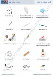 Wortschatz Medizinbedarf