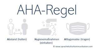 AHA-Formel Regel