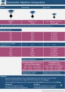 Adjektive Komparation