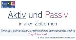 Aktiv und Passiv