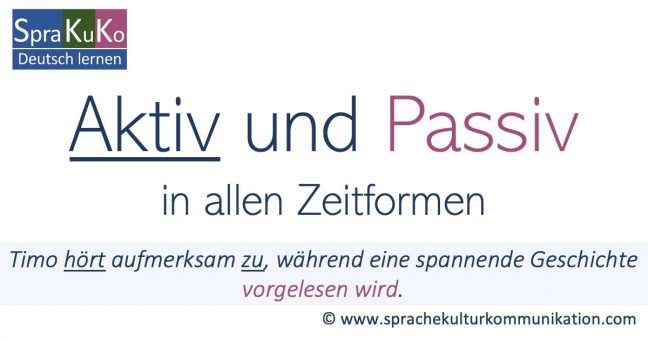 Aktiv und Passiv in allen Zeitformen - Sprakuko