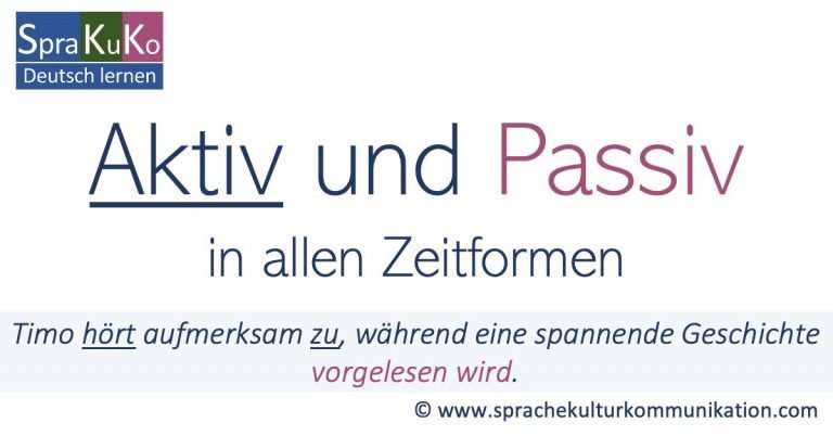 Aktiv und Passiv in allen Zeitformen - Sprakuko