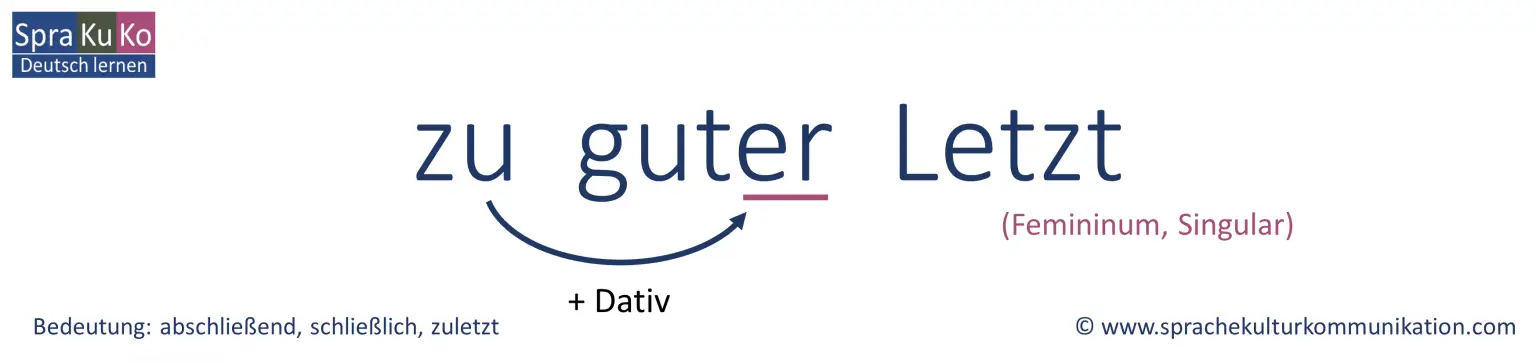 Zu Guter Letzt Rechtschreibung Duden zuguterletzt oder zu guter Letzt? | Sprakuko Deutsch lernen