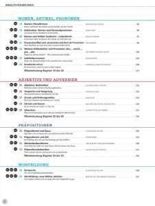 Inhaltsverzeichnis S.6