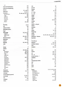 Register 282 286 Seite 4