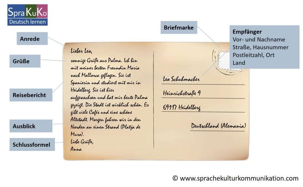 Wie schreibt man eine postkarte beispiel muster deutsch lernen online