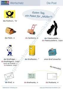 Wortschatz Die Post