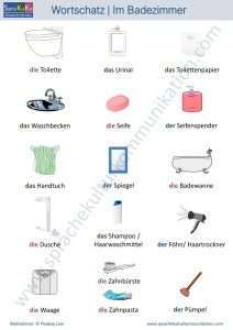 Wortschatz Im Badezimmer