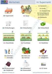 Wortschatz Im Supermarkt